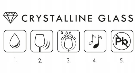 Wysokie szklanki pokale Mixology Krosno do drinków 6 szt