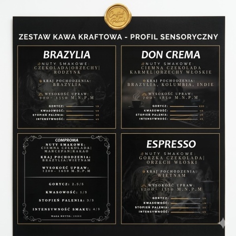 Kawa na prezent 4 x 100g ZIARNISTA świeżo palona